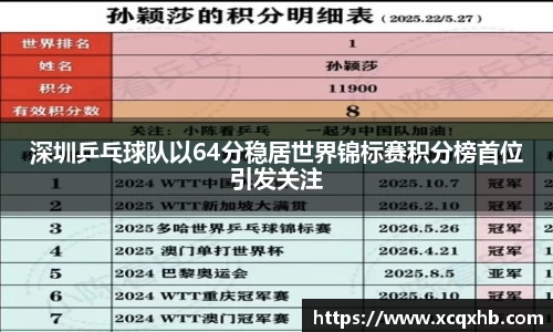 必一