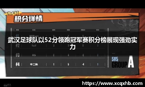 武汉足球队以52分领跑冠军赛积分榜展现强劲实力