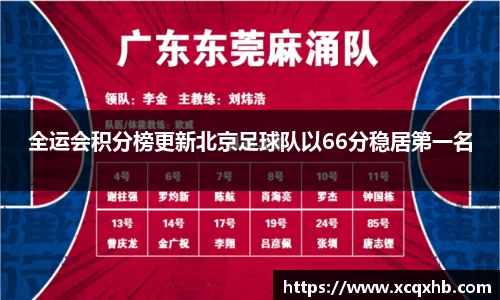 全运会积分榜更新北京足球队以66分稳居第一名