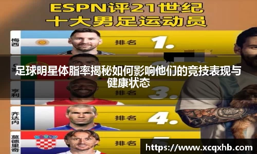 足球明星体脂率揭秘如何影响他们的竞技表现与健康状态